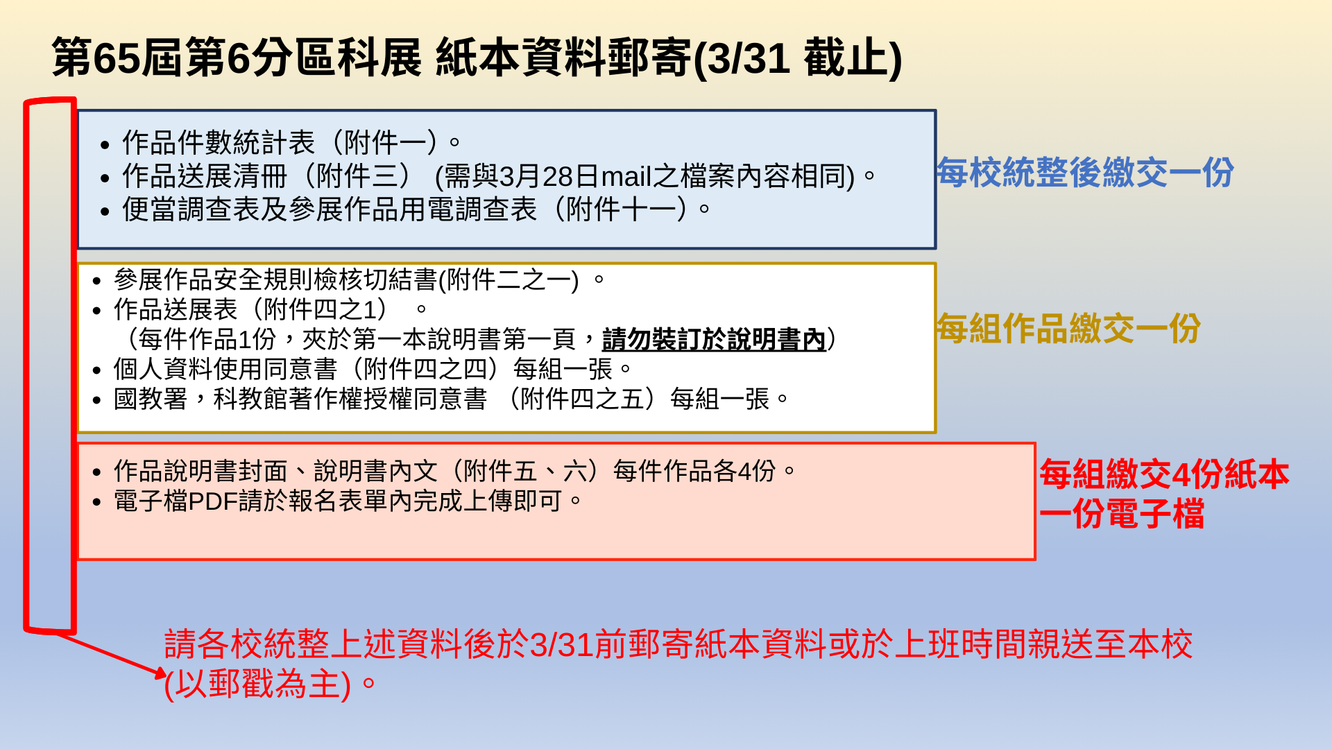 第65屆第6分區紙本資料郵寄(3/31截止)