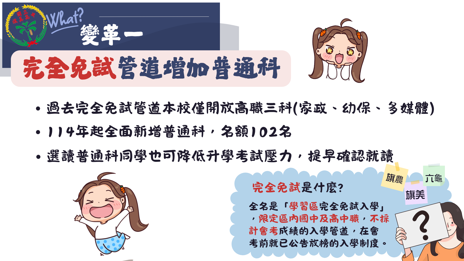 變革1