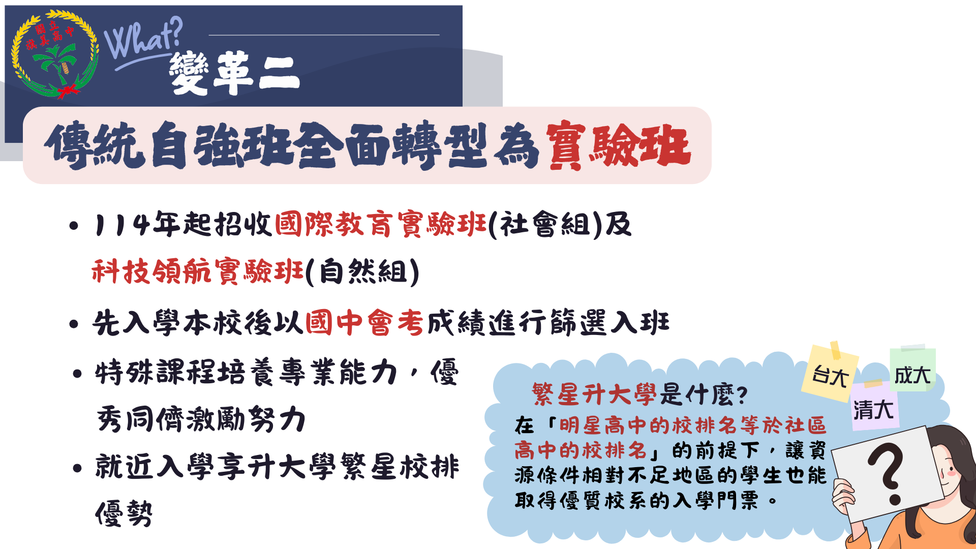 變革2