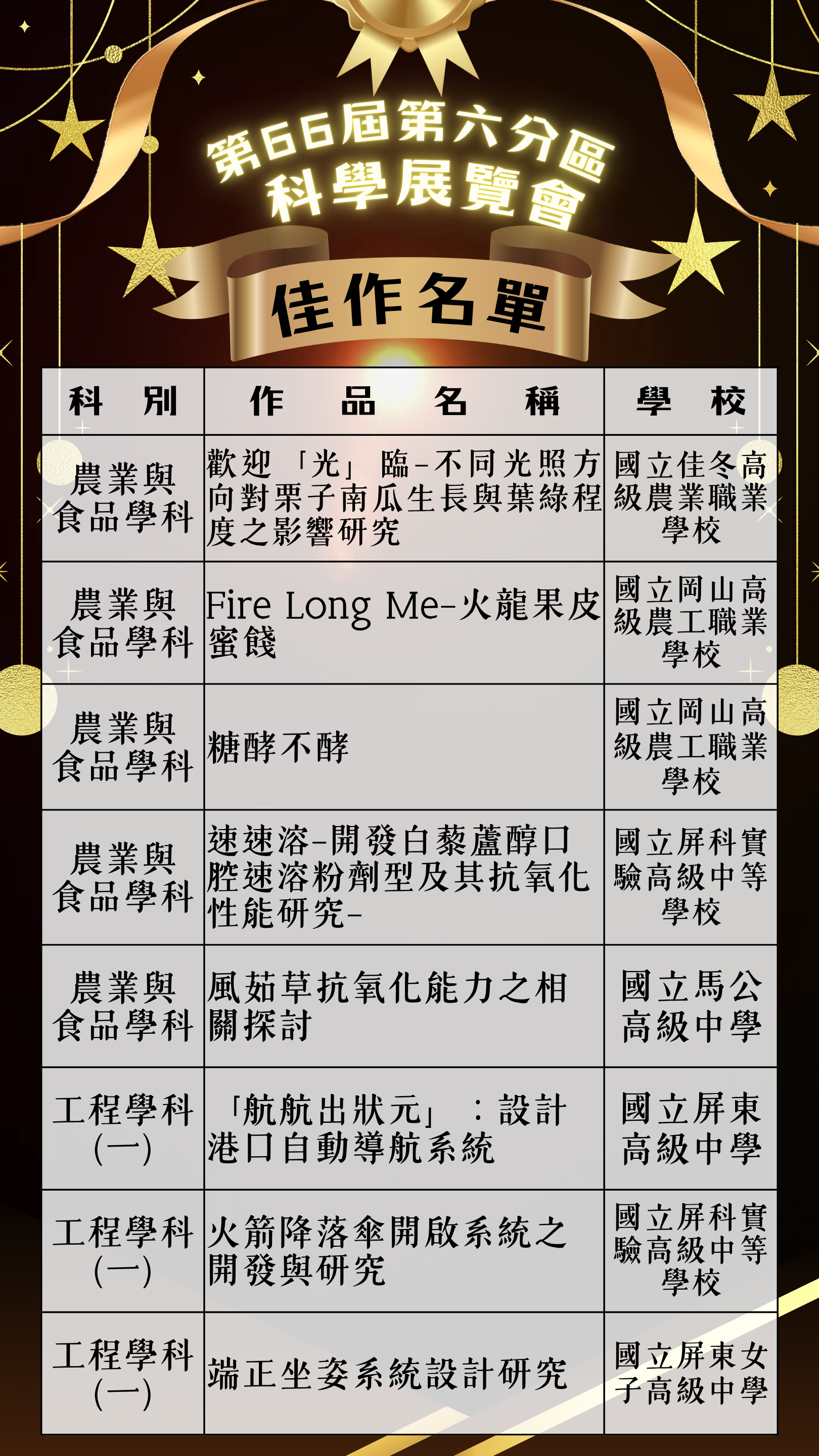 佳作3
