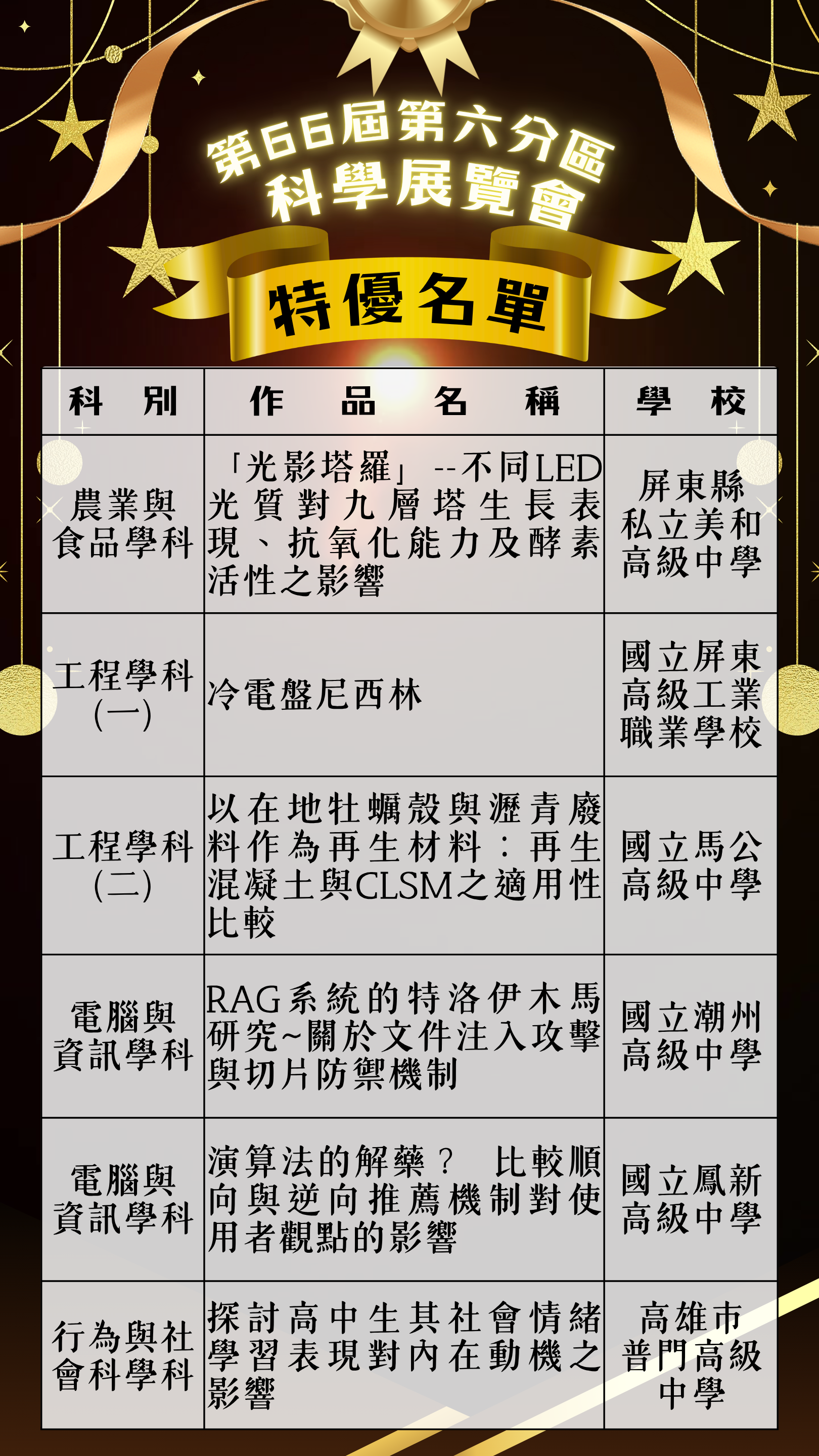 特優2