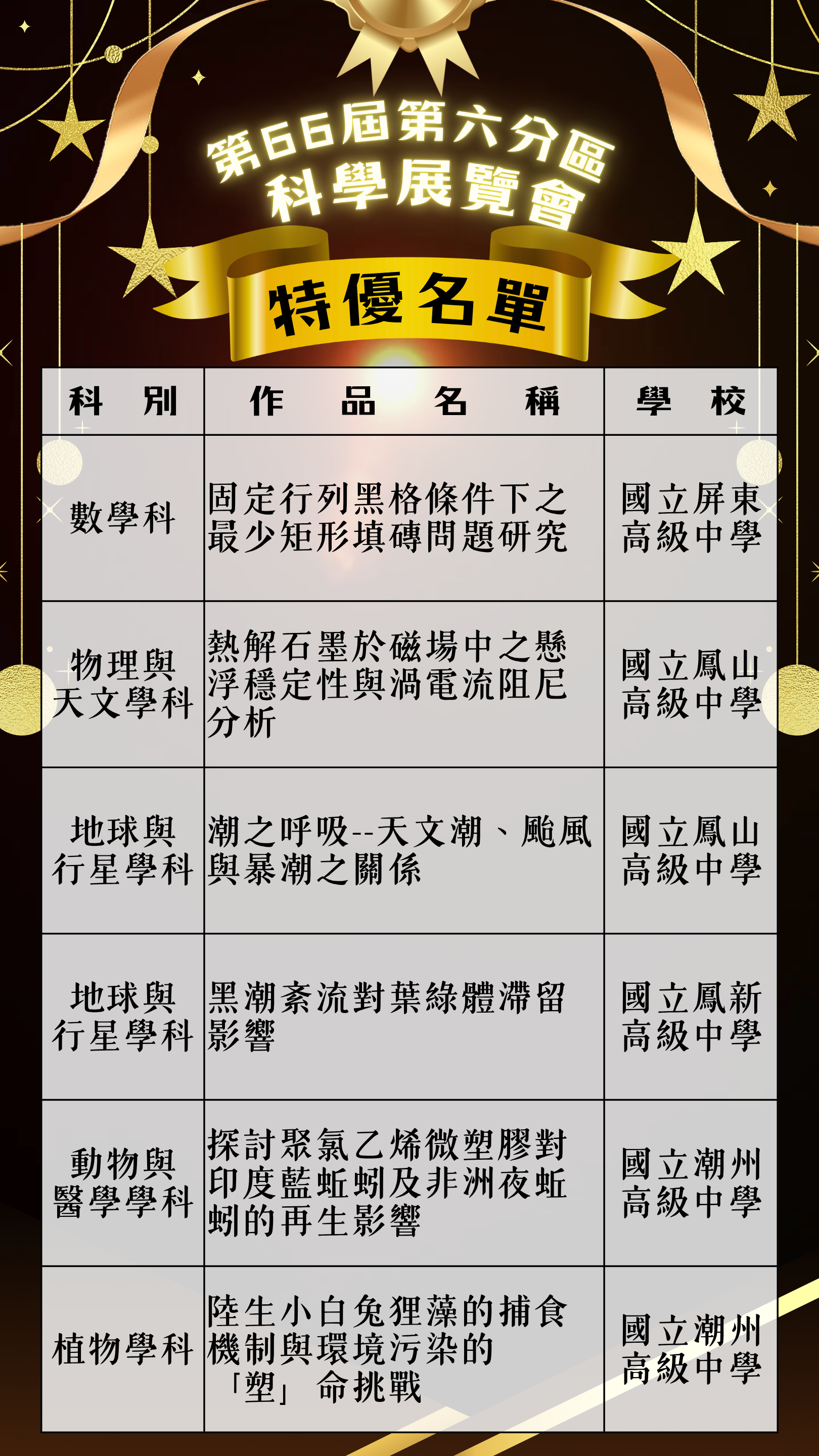 特優1