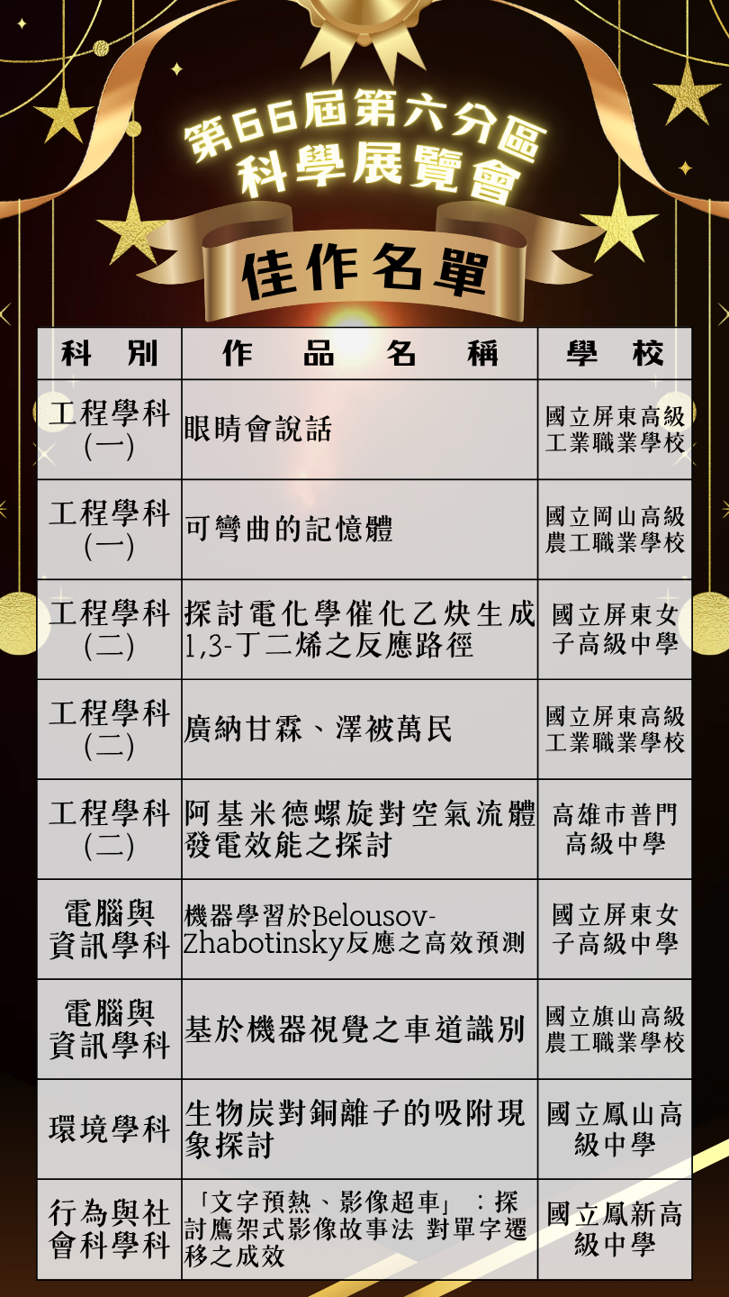 佳作4