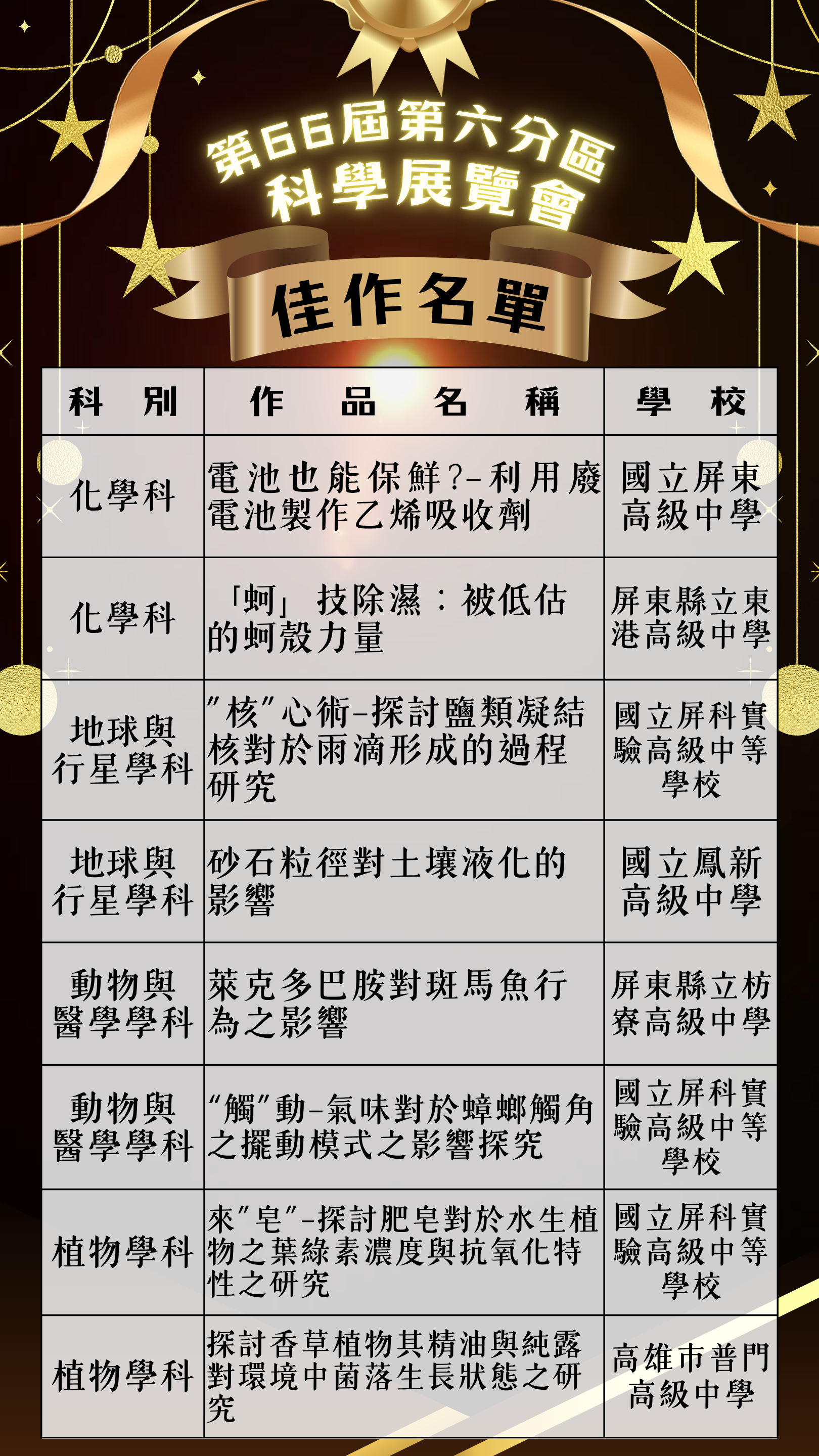 佳作2