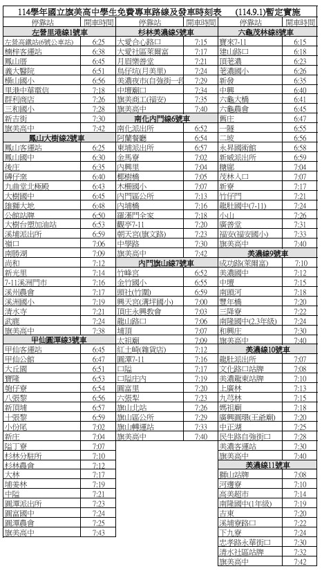 專車路線