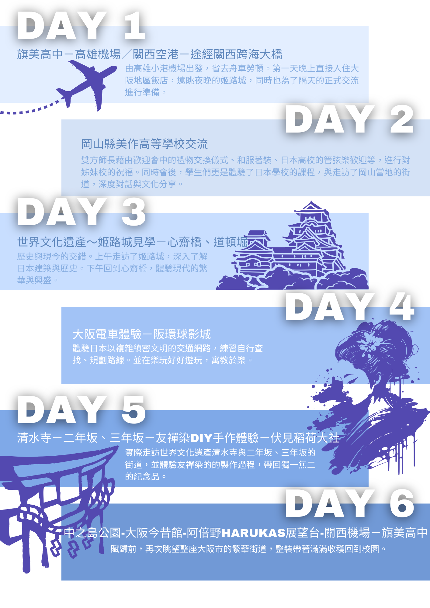 １１２學年度日本教育旅行０２