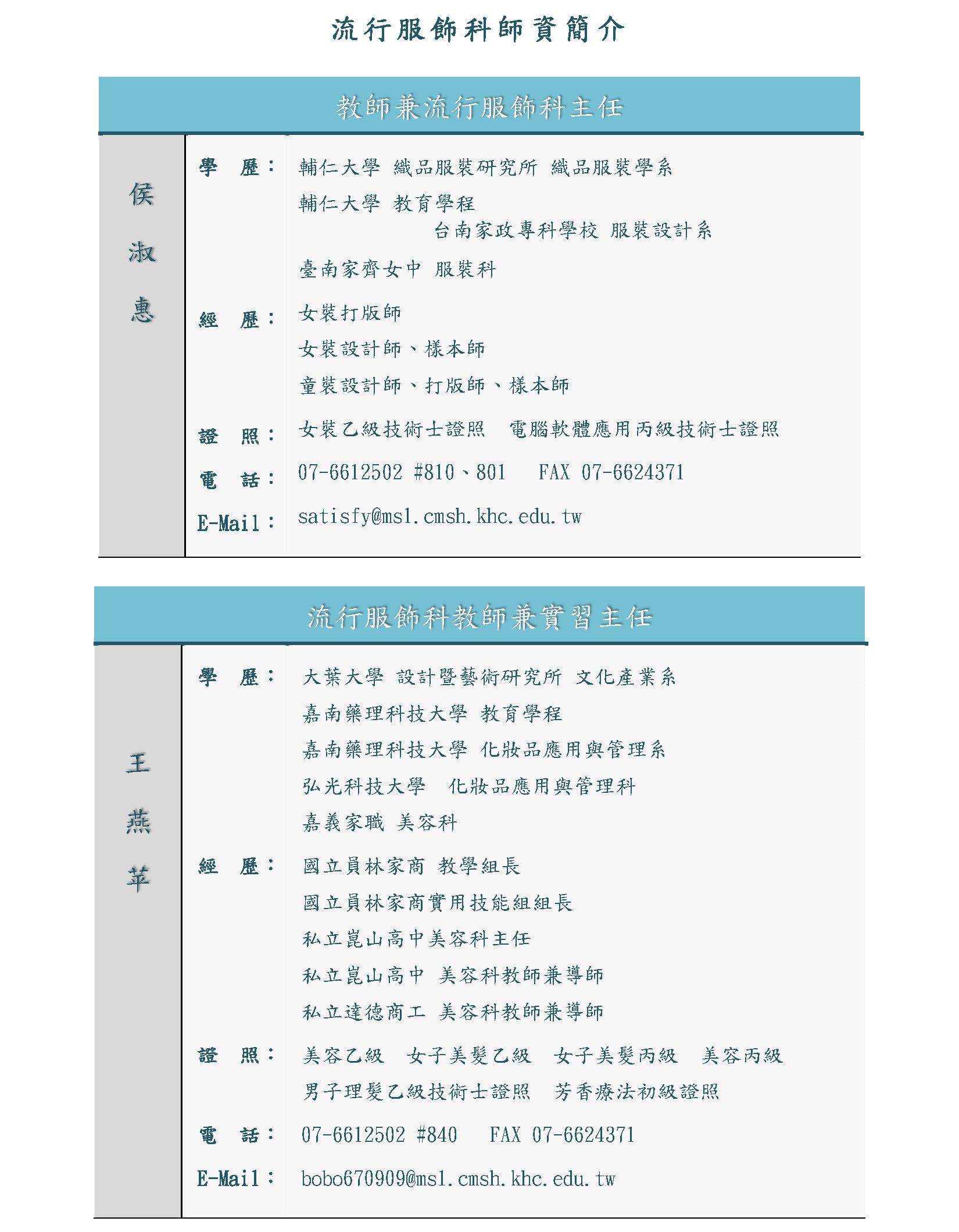 服飾科主任侯淑惠與實習主任王燕苹之師資簡介